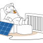 Was ist eine Elektroheizung?