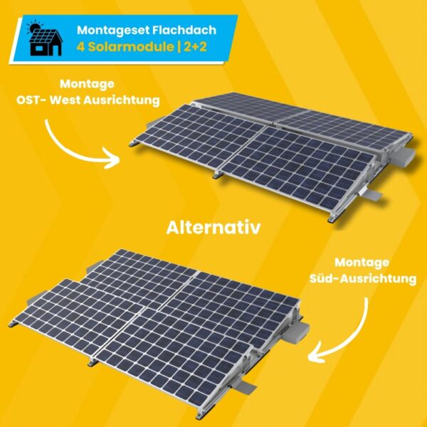 Balkonkraftwerk für Flachdächer Trina APSystems - 1760 Watt 800 Watt - JurSol FLAT Quattro Plus - Bifazial