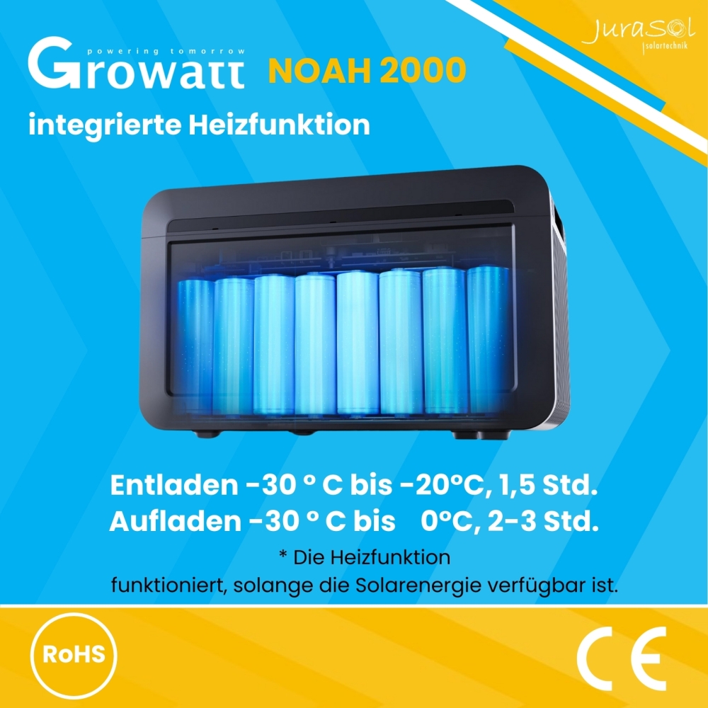 Growatt NOAH 2000 + Growatt NEO 800 M-X ( Gratis )