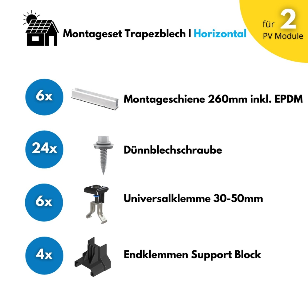 Trapezblech Montageset für Balkonkraftwerke Alu für 2 Solarmodule - Horizontal