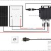 Balkonkraftwerk für Flachdächer Jinko Solar Growatt Neo - 880 Watt 800 Watt - JurSol FLAT DUO Black - Full Black