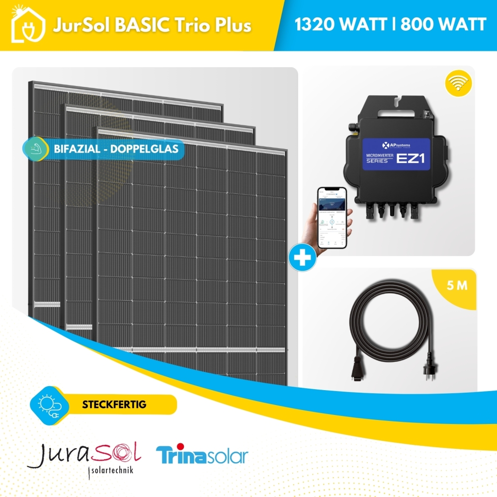 Balkonkraftwerk 1320 Watt 800 Watt Trina Vertex Doppelglas Solarmodule APSystems - Bifazial - JurSol BASIC Trio Plus