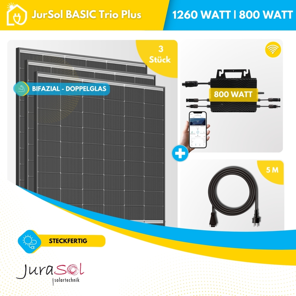 Balkonkraftwerk 1260 Watt 800 Watt Doppelglas Solarmodule - JurSol BASIC DUO Plus Bifazial - Kopie
