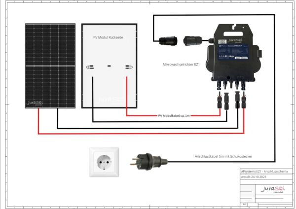 Balkonkraftwerk 880 Watt 800 Watt Trina Vertex Doppelglas Solarmodule Growatt Neo - BASIC DUO Plus Bifazial