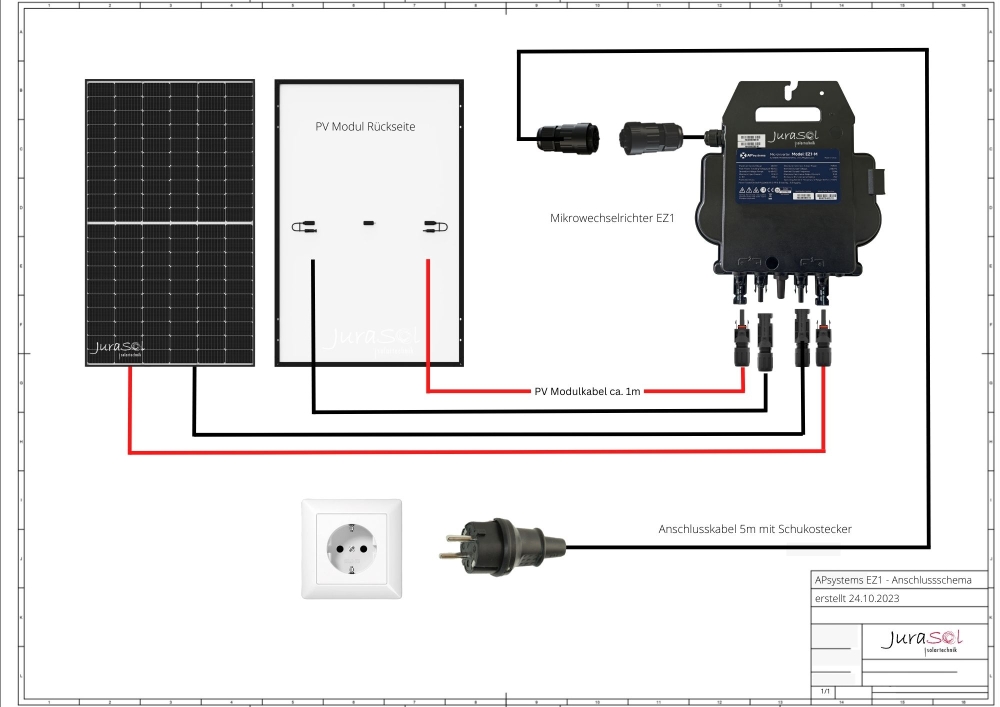Balkonkraftwerk 500 Watt mit Trina Vertex Doppelglas Solarmodul Growatt NEO - JurSol BASIC STARTER XXL