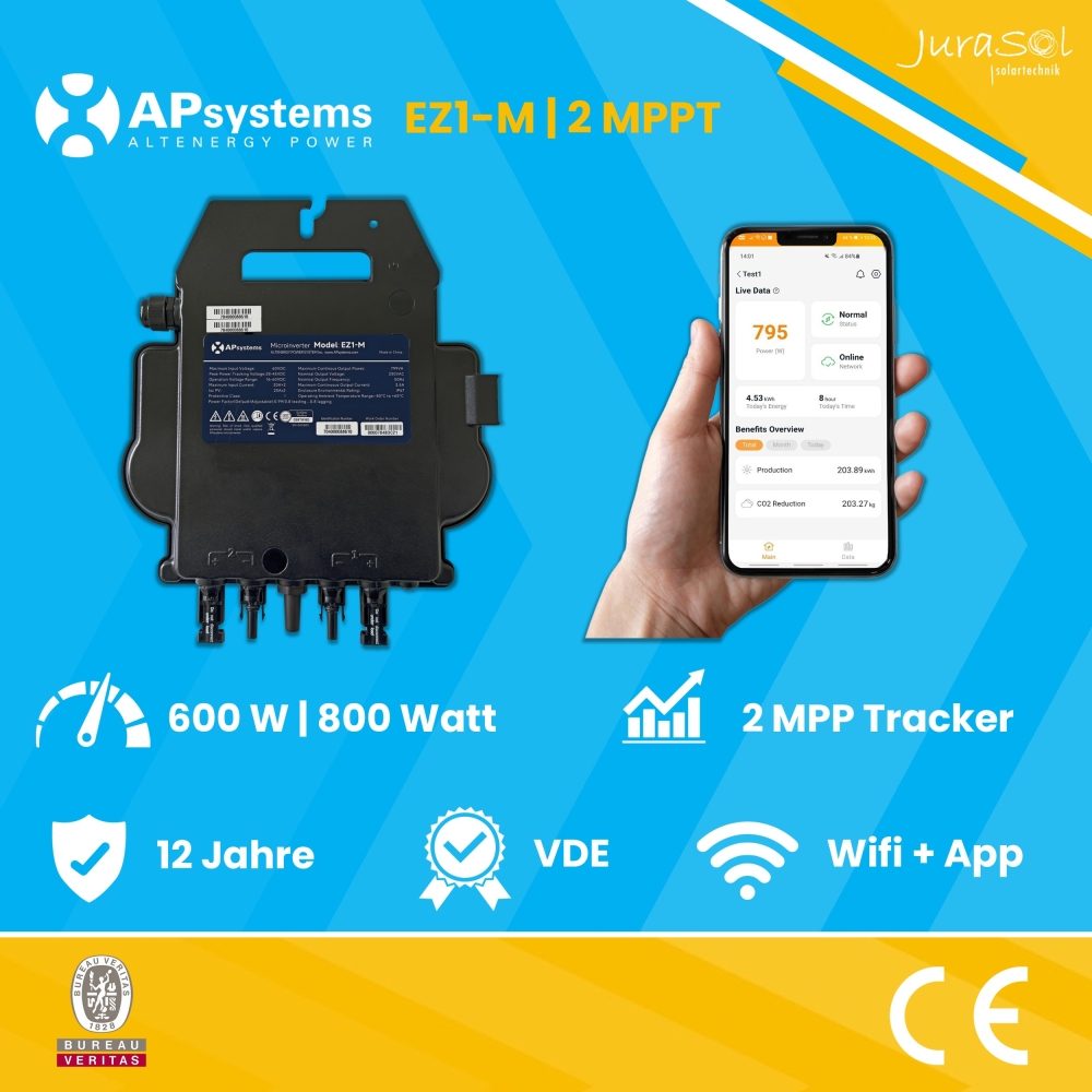 APsystems EZ1-M