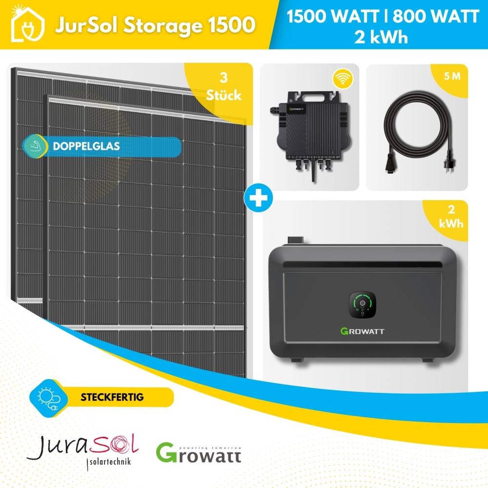 Growatt NOAH Balkonkraftwerk Speicher Set 1500 Watt 800 Watt - Trina Vertex Doppelglasmodule - JurSol Storage Mini 1500 W | 2.0 kWh