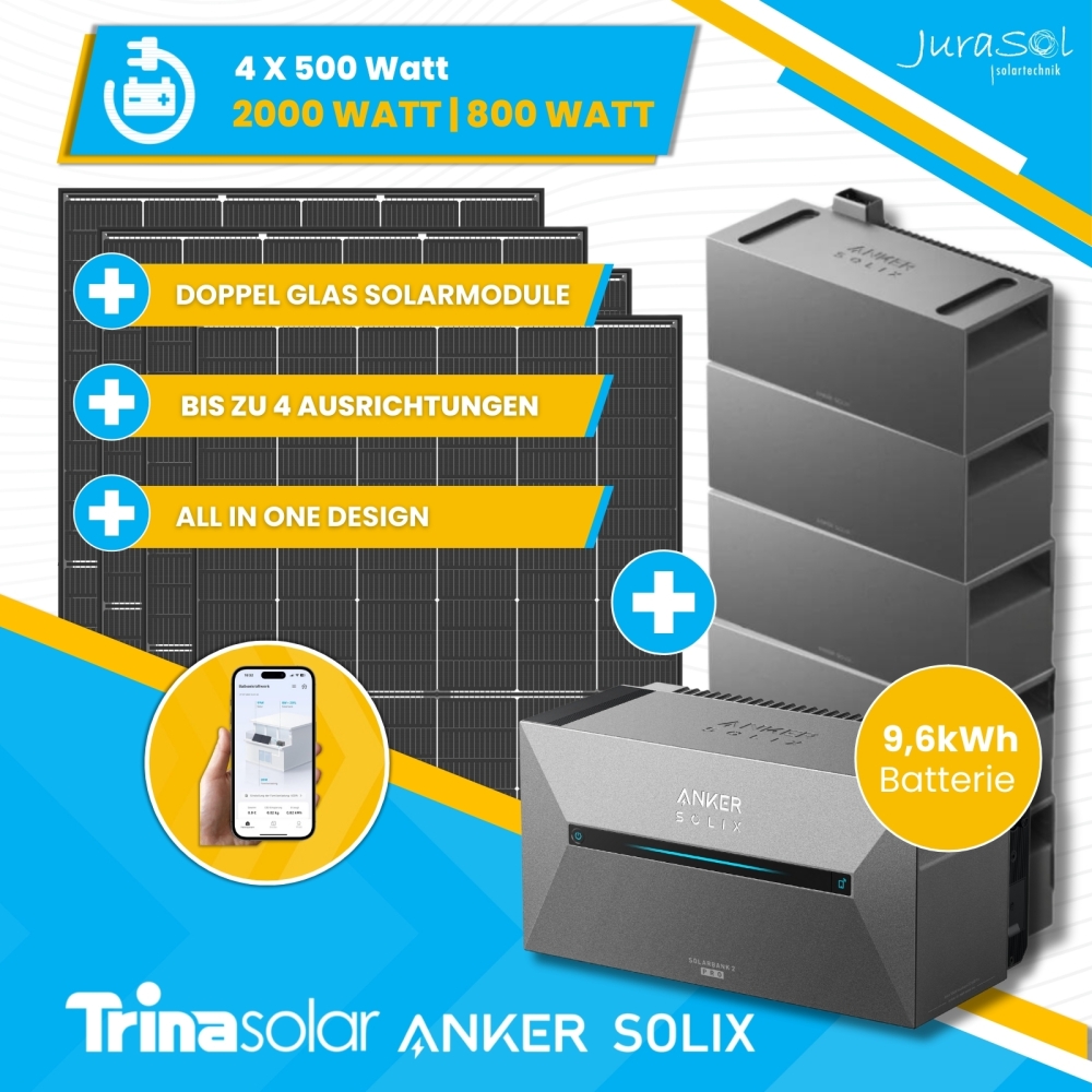 Anker SOLIX Solarbank 2 E1600 Pro Balkonkraftwerk Speicher Set 2000 Watt 800 Watt - Trina Doppelglassolarmodule -JurSol Storage Mini 2000 W | 9.6 kWh