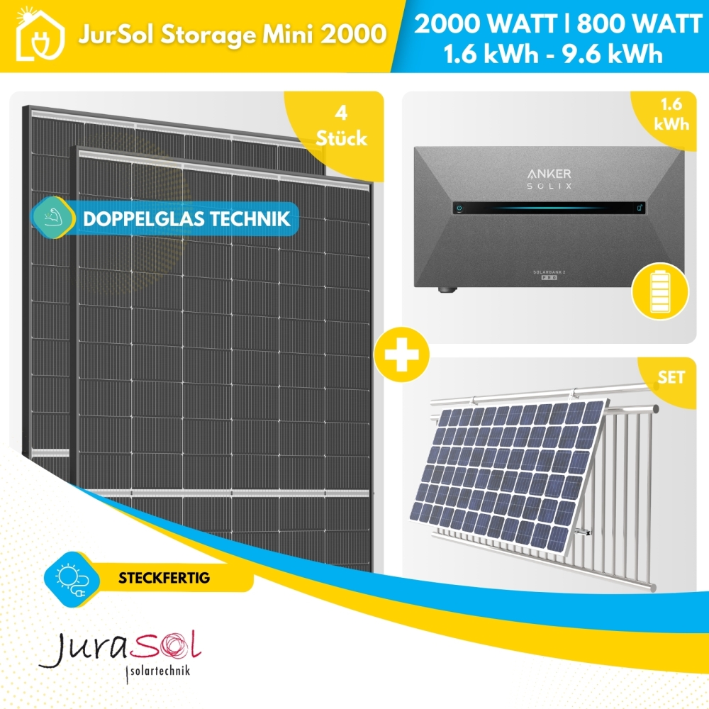 Balkonkraftwerk mit Speicher für Flachdach 2000 Watt 800 Watt - JurSol Storage Mini 2000 Watt - Balkonhalterung