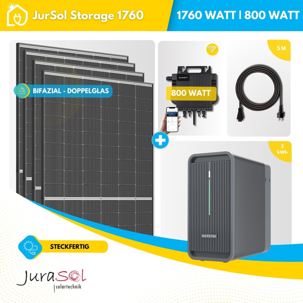 Marstek Balkonkraftwerkspeicher Set 1760 Watt 800 Watt - Trina Bifazial Doppelglas - 2.24 kWh