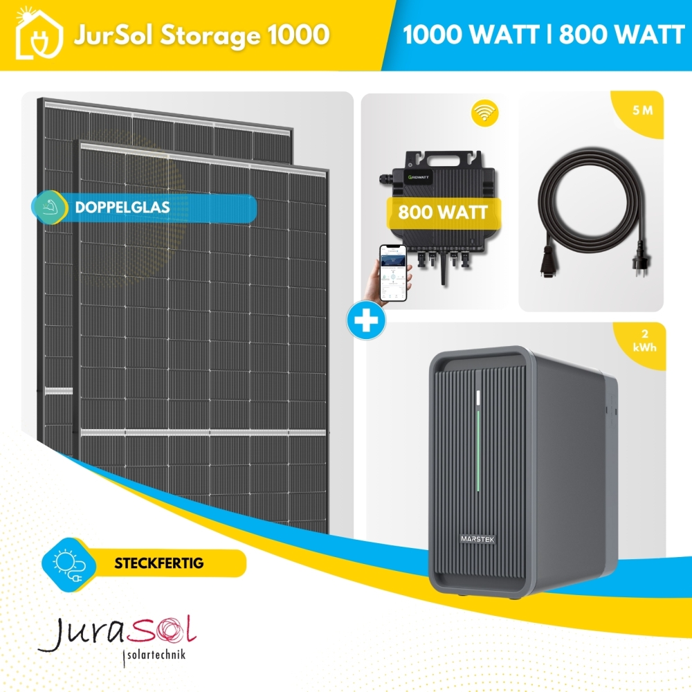 Marstek Balkonkraftwerkspeicher Set 1000 Watt 800 Watt - Trina Jollywood Doppelglas - 2.24 kWh
