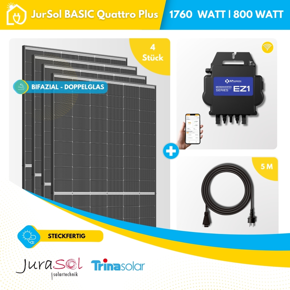 Balkonkraftwerk 1760 Watt 800 Watt Trina Vertex Doppelglas Solarmodule APSystems - Bifazial - JurSol BASIC Quattro Plus
