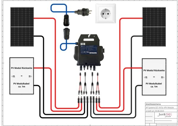 Balkonkraftwerk Quattro XXL 2000 Watt 800 Watt Trina Vertex Doppelglas Solarmodule APSystems