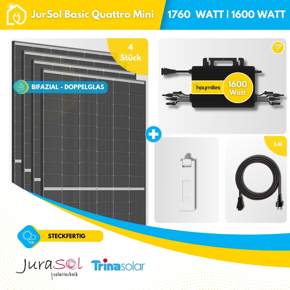 Solplanet ASW 1500 S-S