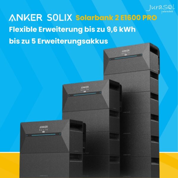 Anker SOLIX Solarbank 2 E1600 Pro Balkonkraftwerk Speicher Set 2000 Watt 800 Watt - JurSol Storage Mini 2000 W | 1.6 kWh