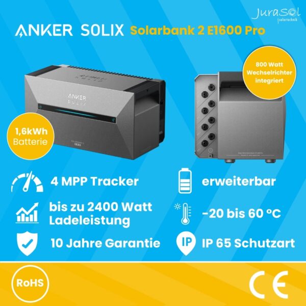 Anker SOLIX Solarbank 2 E1600 Pro Balkonkraftwerk Speicher Set 2000 Watt 800 Watt - JurSol Storage Mini 2000 W | 1.6 kWh