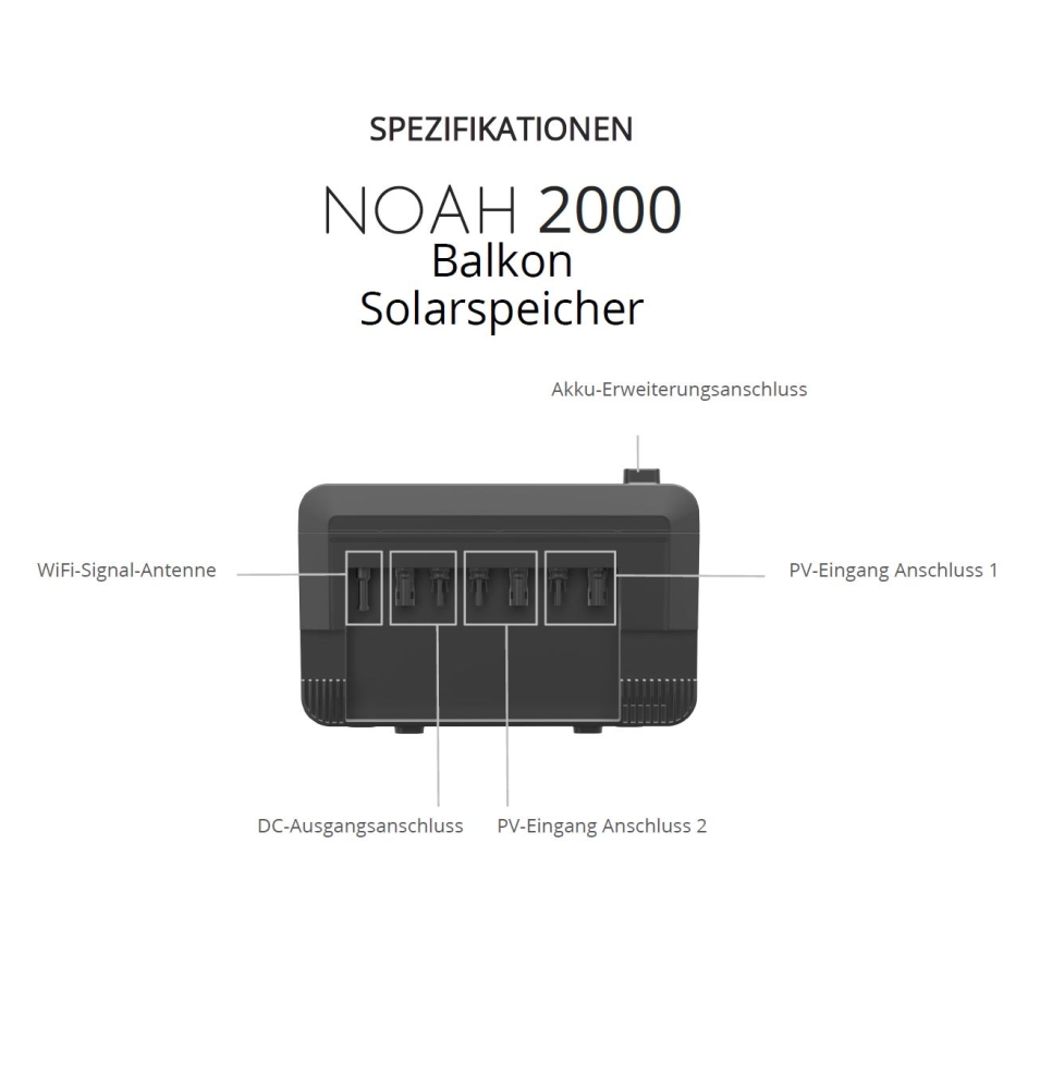 Growatt NOAH Balkonkraftwerk Speicher Set 1500 Watt 800 Watt - Trina Vertex Doppelglasmodule - JurSol Storage Mini 1500 W | 2.0 kWh