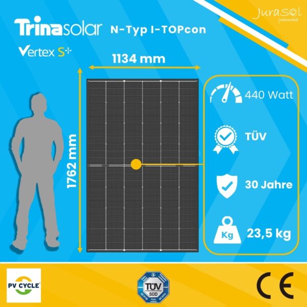 Balkonkraftwerk 1760 Watt 800 Watt Trina Solar Hoymiles HMS 1600 - JurSol BASIC MINI QUATTRO Bifazial