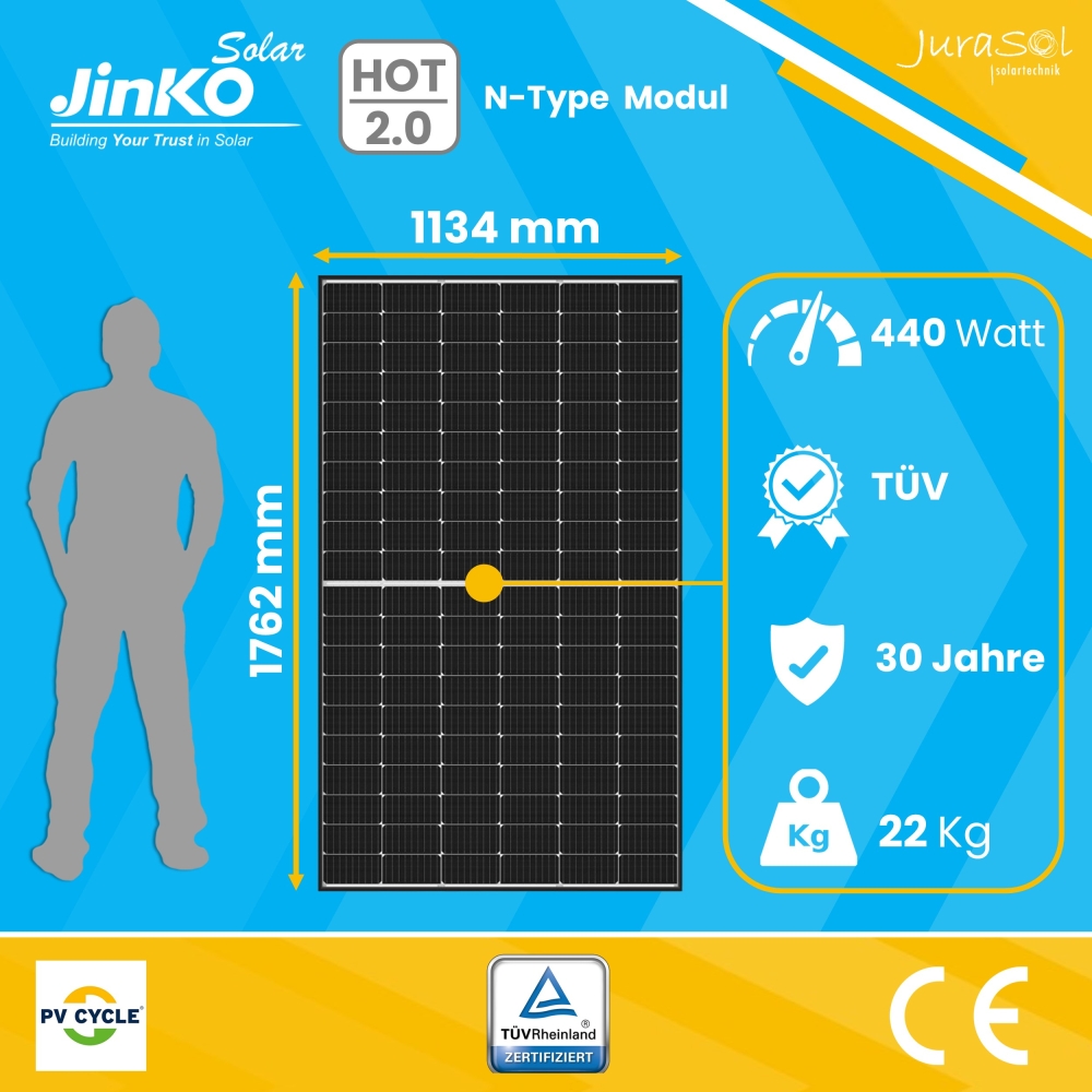 2,64 kWp ELWA Warmwasser PV - SET