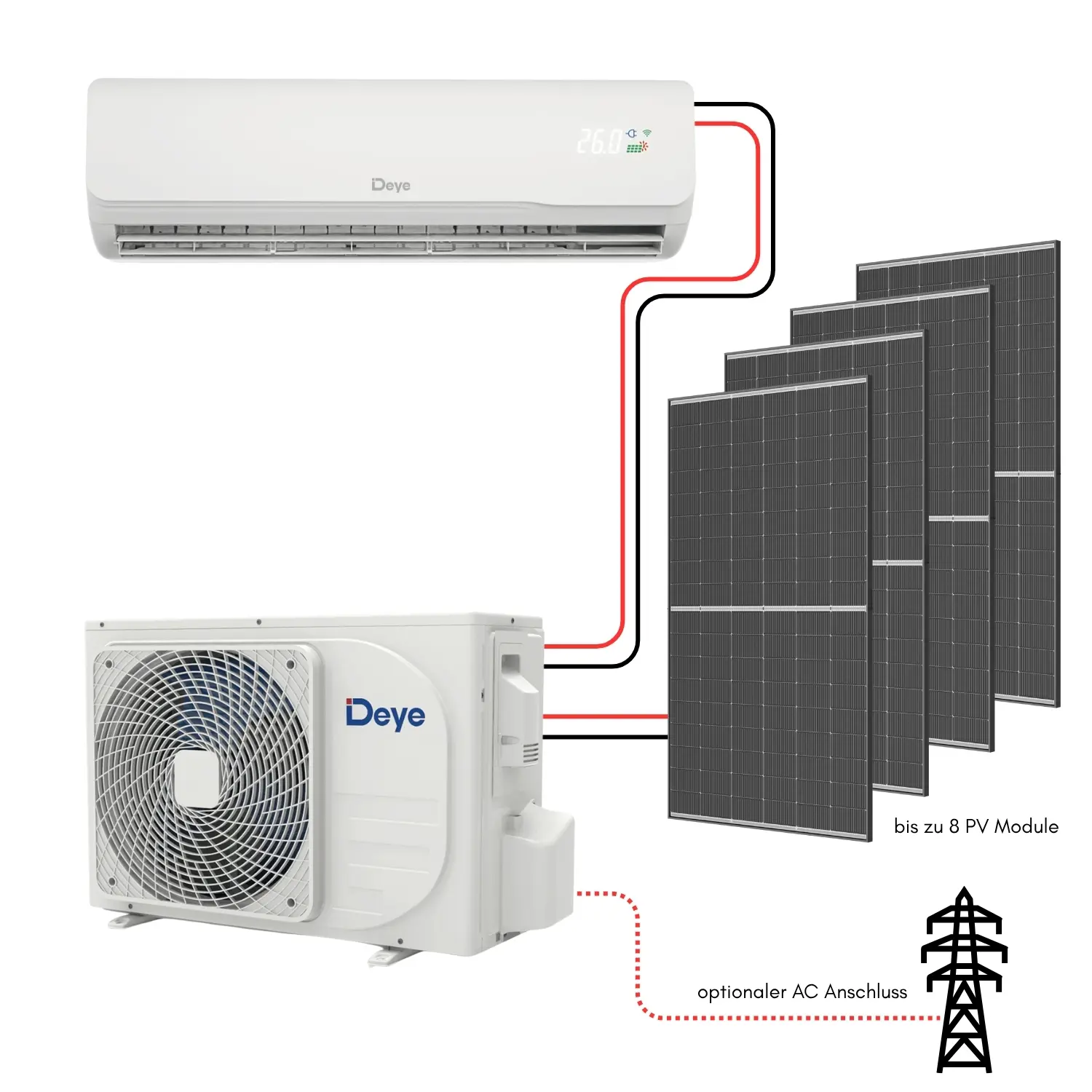 DEYE Hybrid AC/DC 2,7 kW Solarklimaanlage DWGA21-ACDCBLW-09KR2 (EU)