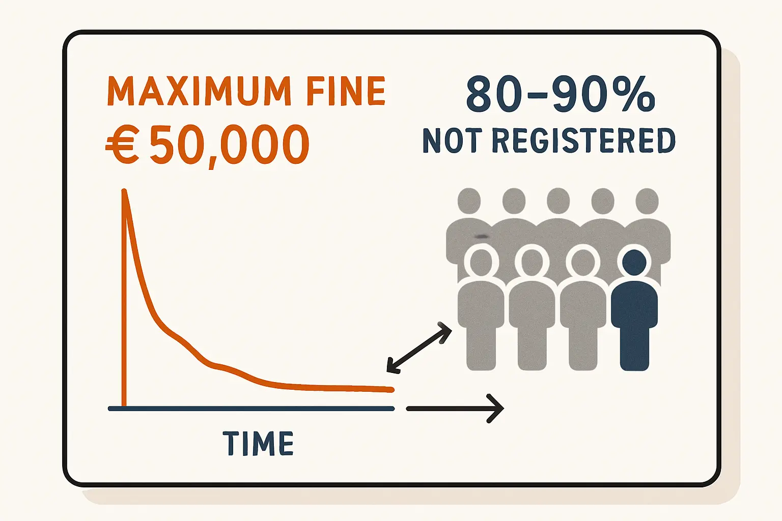 Balkonkraftwerk Anmeldung Prozess