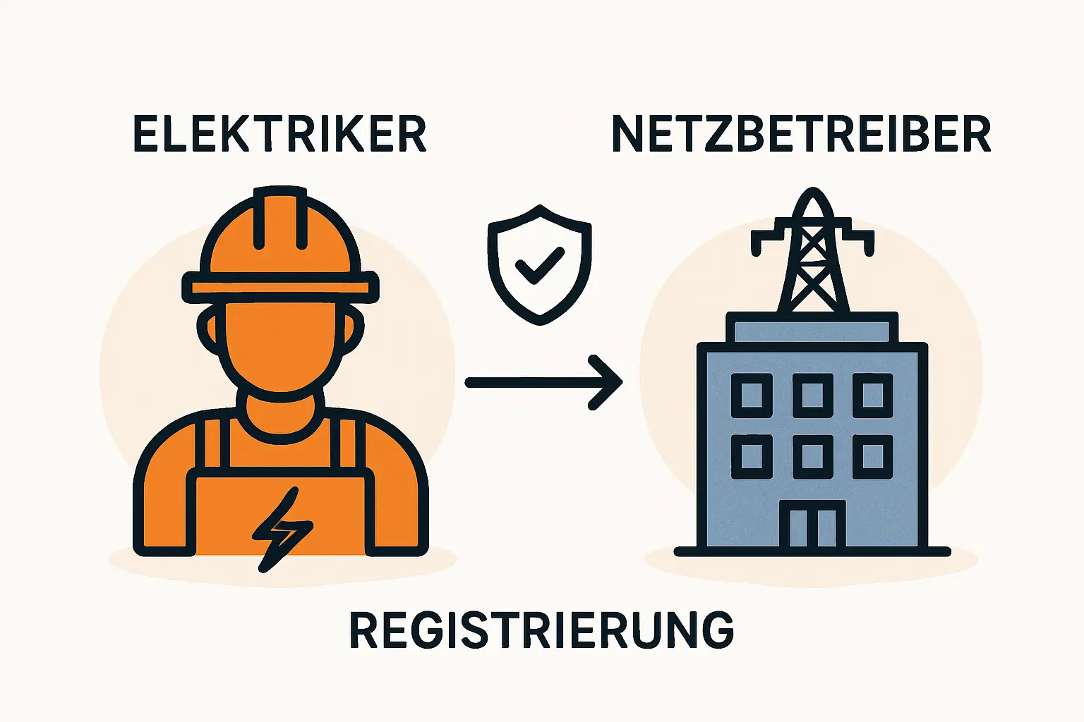 Konzession des Elektrikers: Warum Ihr Installateur beim Netzbetreiber eingetragen sein muss