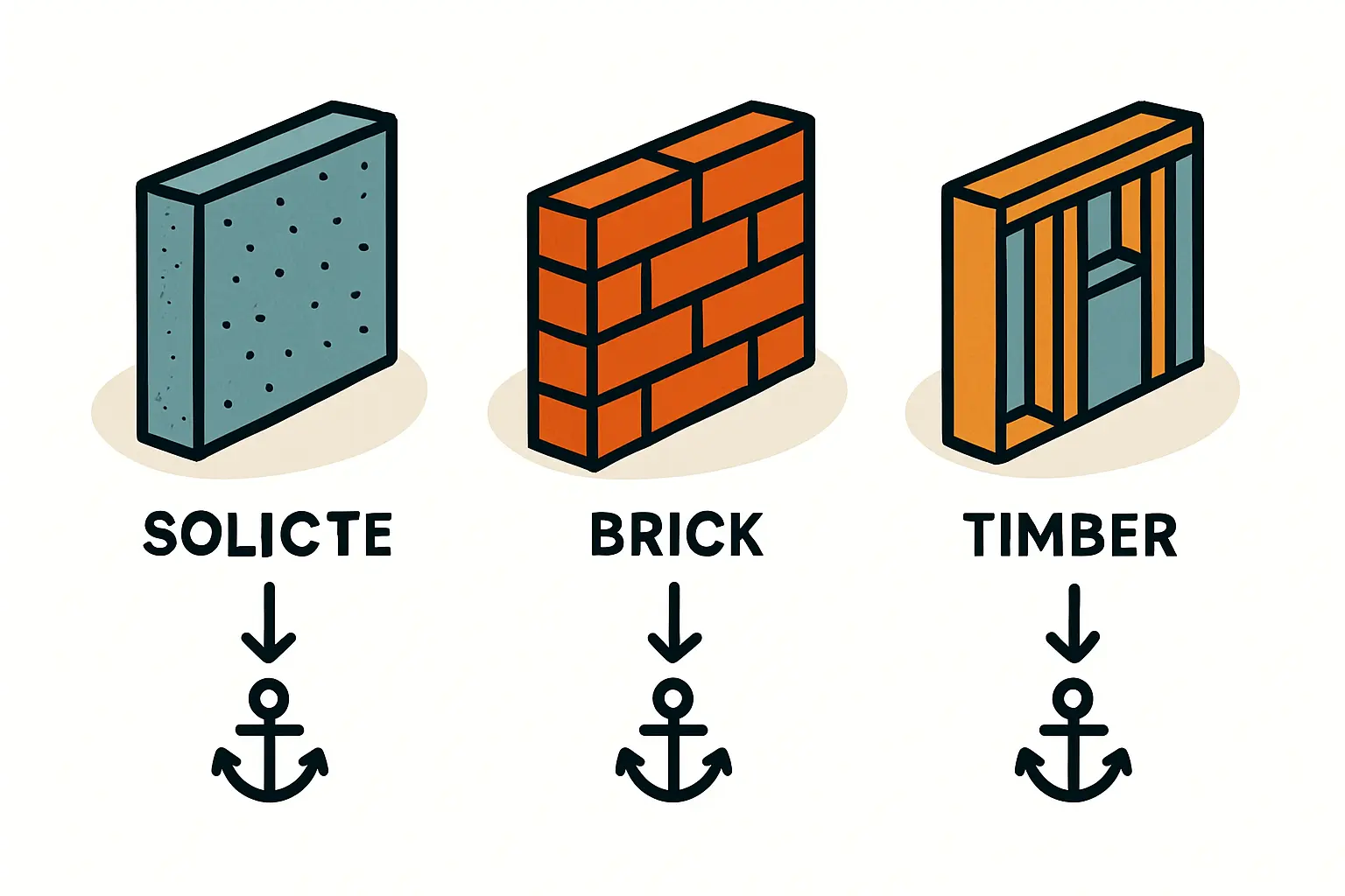 Fassadenmontage Bild