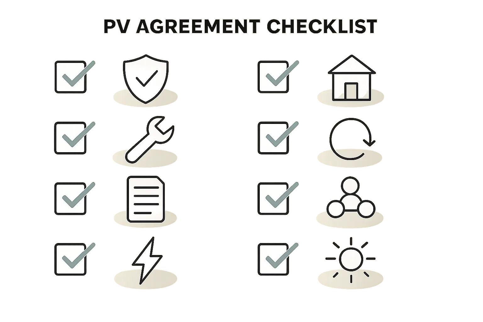Gemeinschaftliche PV-Anlage als GbR