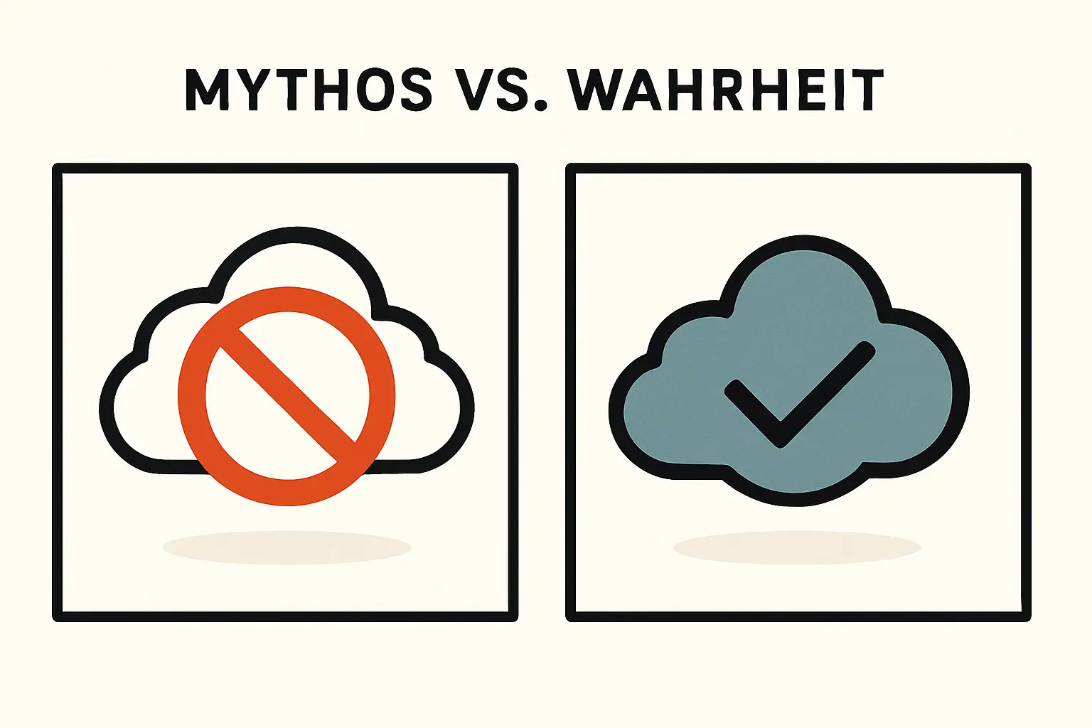 Ein Liniendiagramm, das den typischen Stromertrag einer PV-Anlage an einem sonnigen Tag (hohe, glatte Kurve) im Vergleich zu einem bewölkten Tag (niedrigere, unregelmäßige Kurve) zeigt.