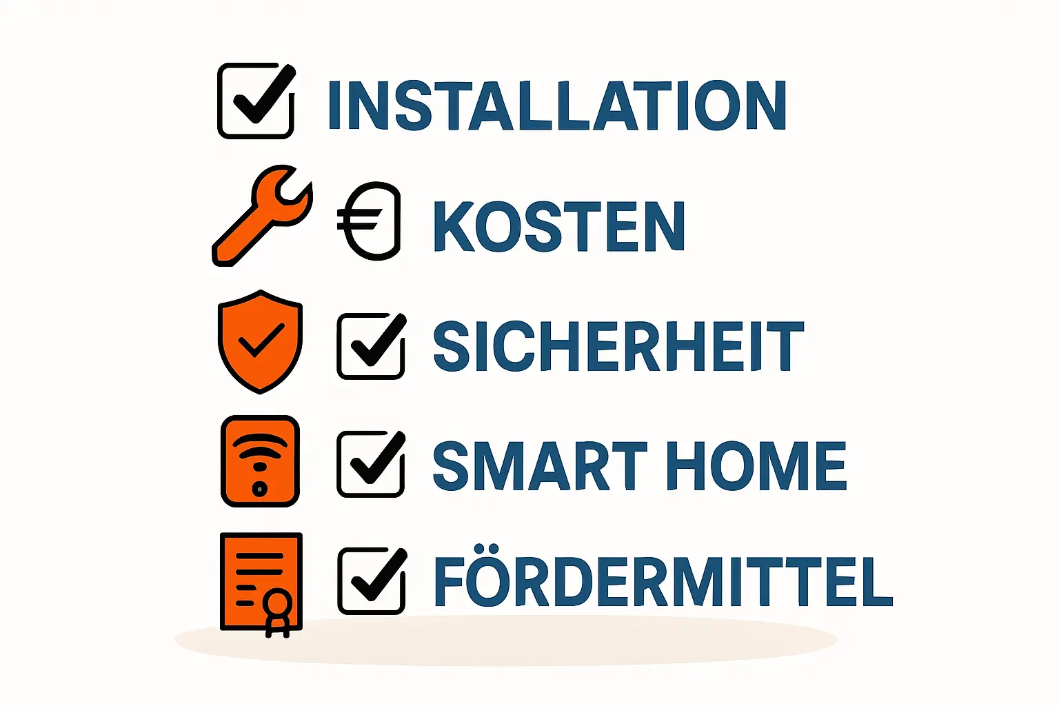Infografik zum Vergleich von Solarthermie und Photovoltaik auf dem gleichen Dach
