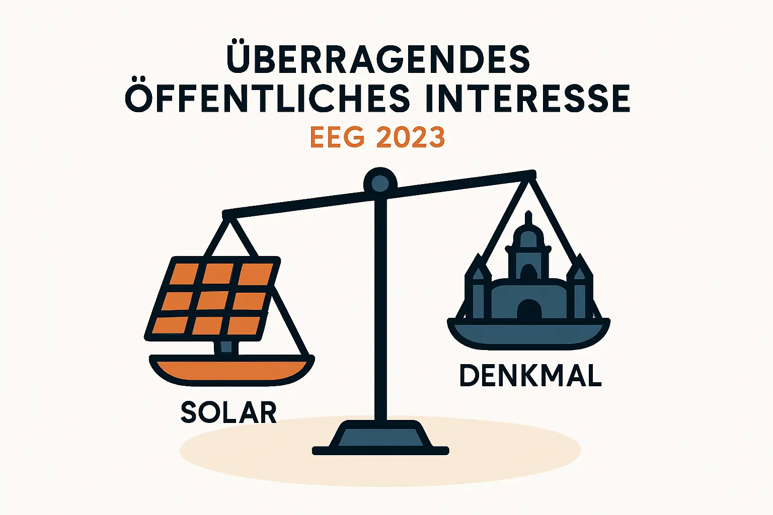 Solardachziegel auf einem sanierten Altbau-Dach, die sich nahtlos in die historische Optik einfügen