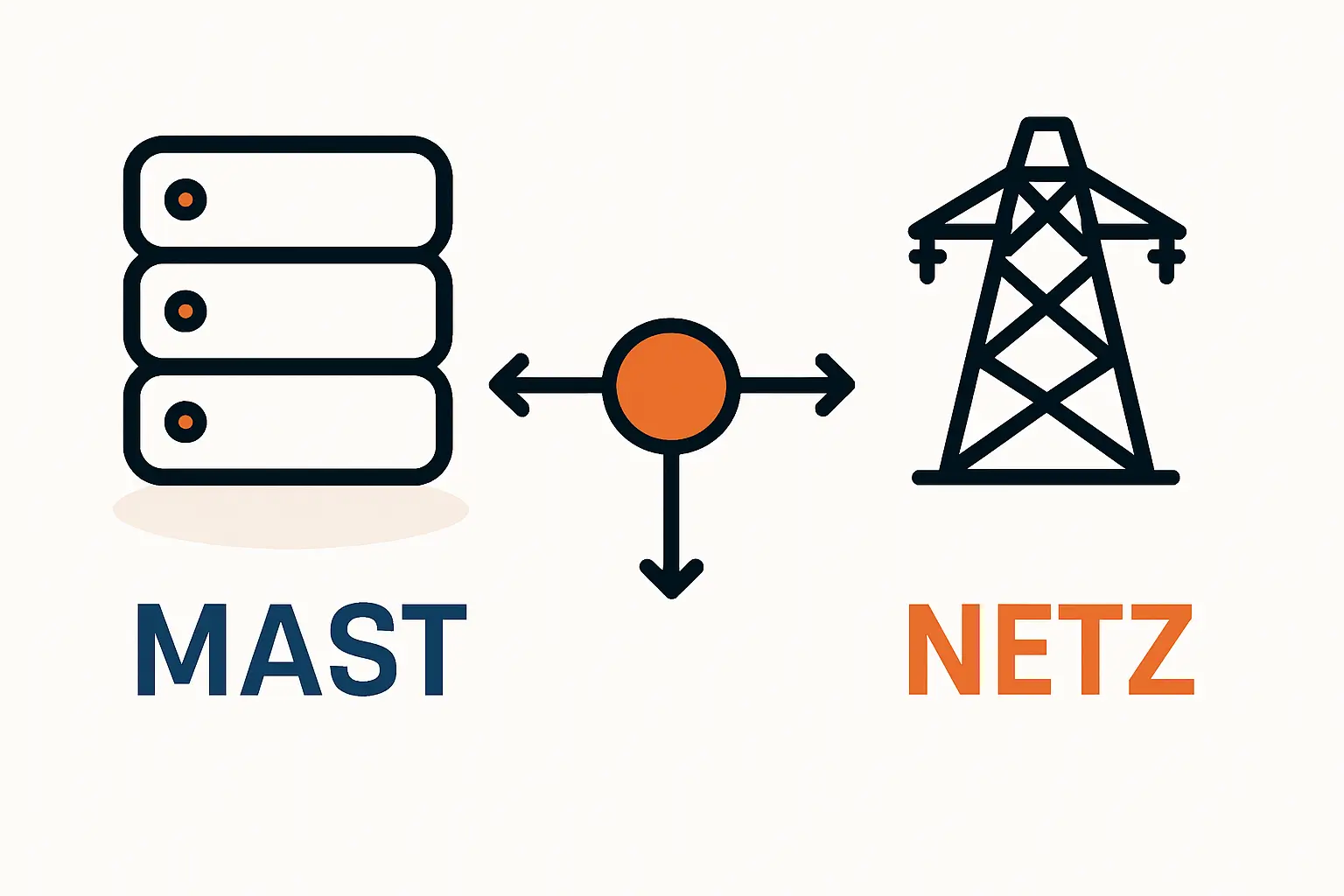 Stilllegung einer Photovoltaikanlage: So melden Sie Ihre Anlage korrekt ab