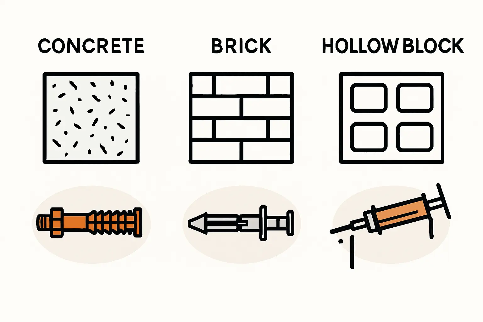 Nahaufnahme einer Kellerwand aus Beton oder Ziegel mit markierten Bohrlöchern und bereitliegenden Schwerlastdübeln und Schrauben. Entscheidend für die sichere Befestigung an der Wand ist die Wahl der richtigen Schwerlastdübel.