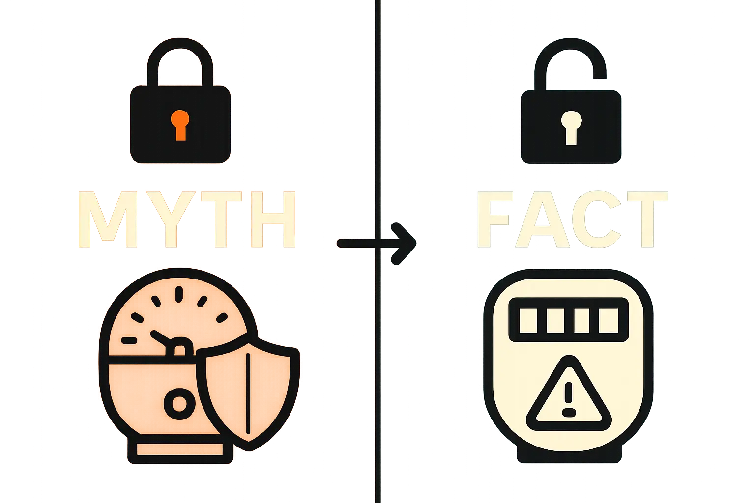 Moderner Zählerschrank