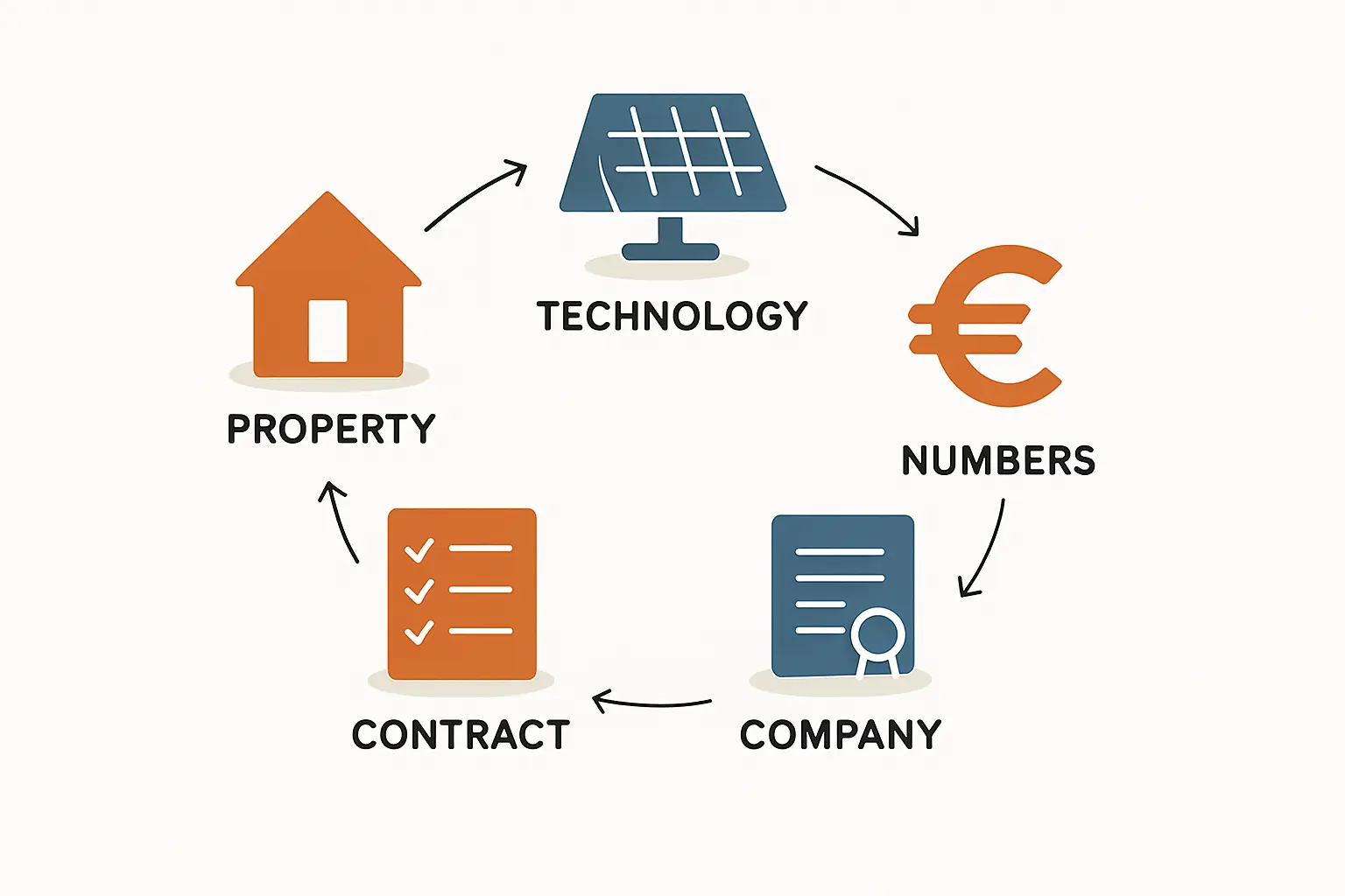 Kc8OKAF_Bm4Tgc2-SOao6SskfYB5K6hoQQgBGepFZsA