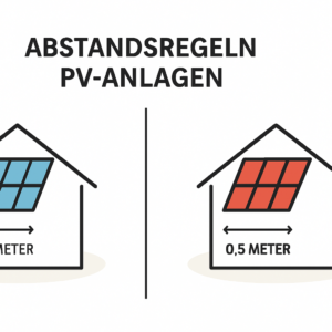Abstandsregeln für PV-Anlagen in Landesbauordnungen