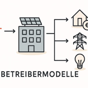 Amortisation von PV-Anlagen bei vermieteten Immobilien