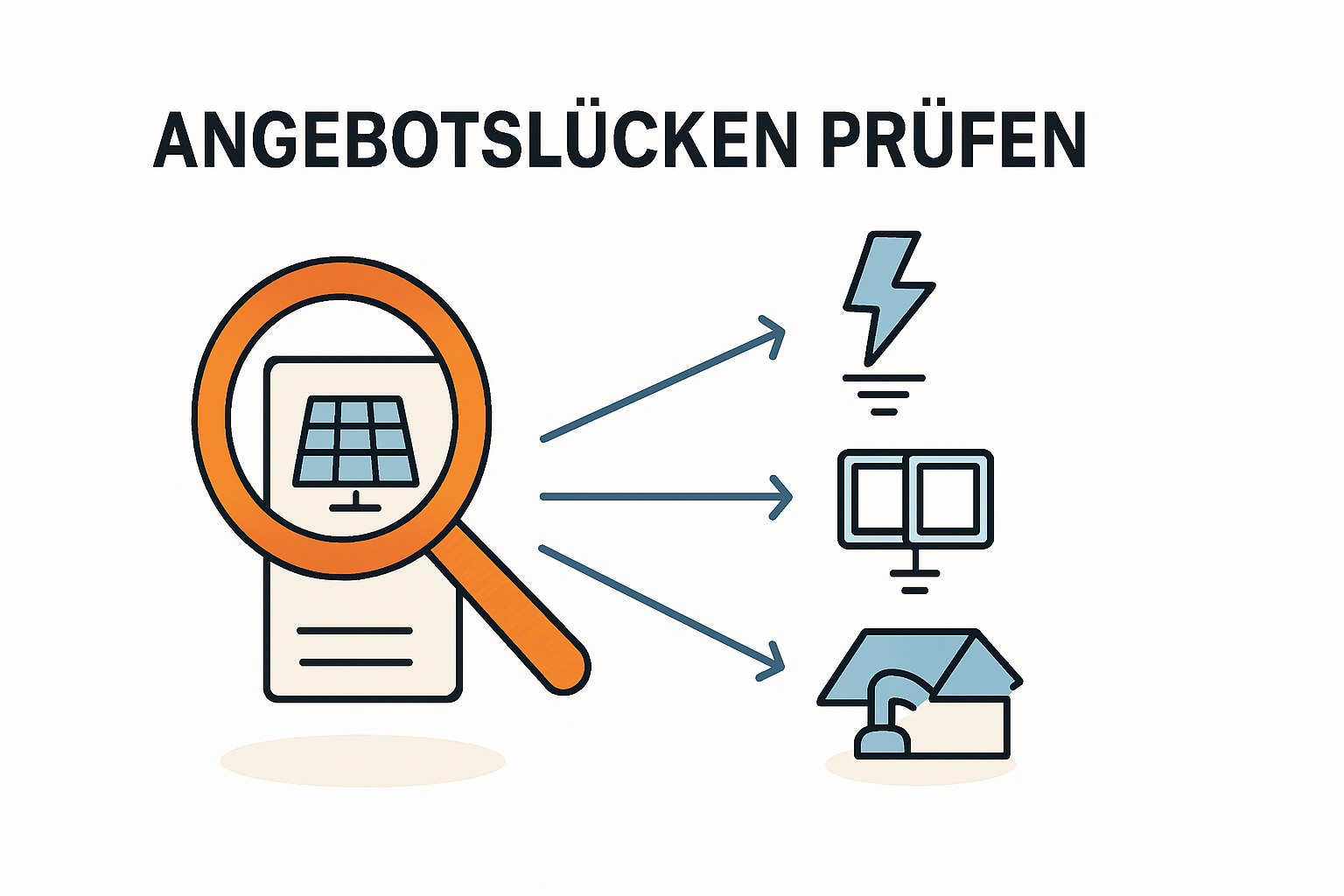 Angebotslücken bei Nebenarbeiten prüfen bei PV-Anlagen