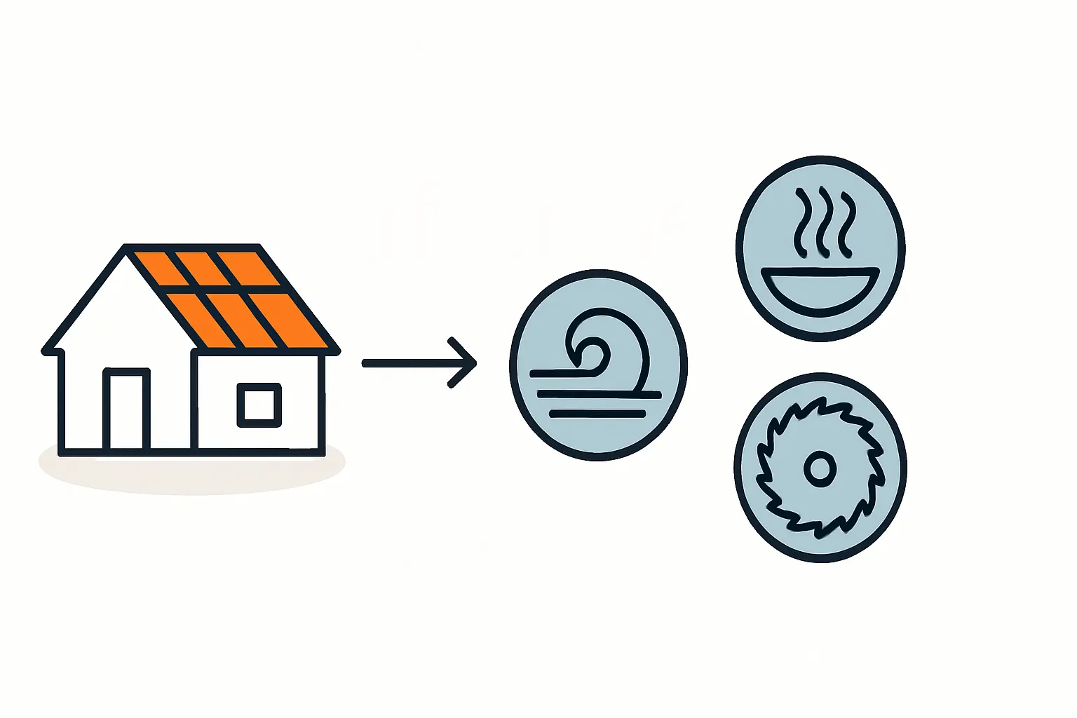 Anlagengröße richtig planen für Pool Sauna Heimwerkstatt