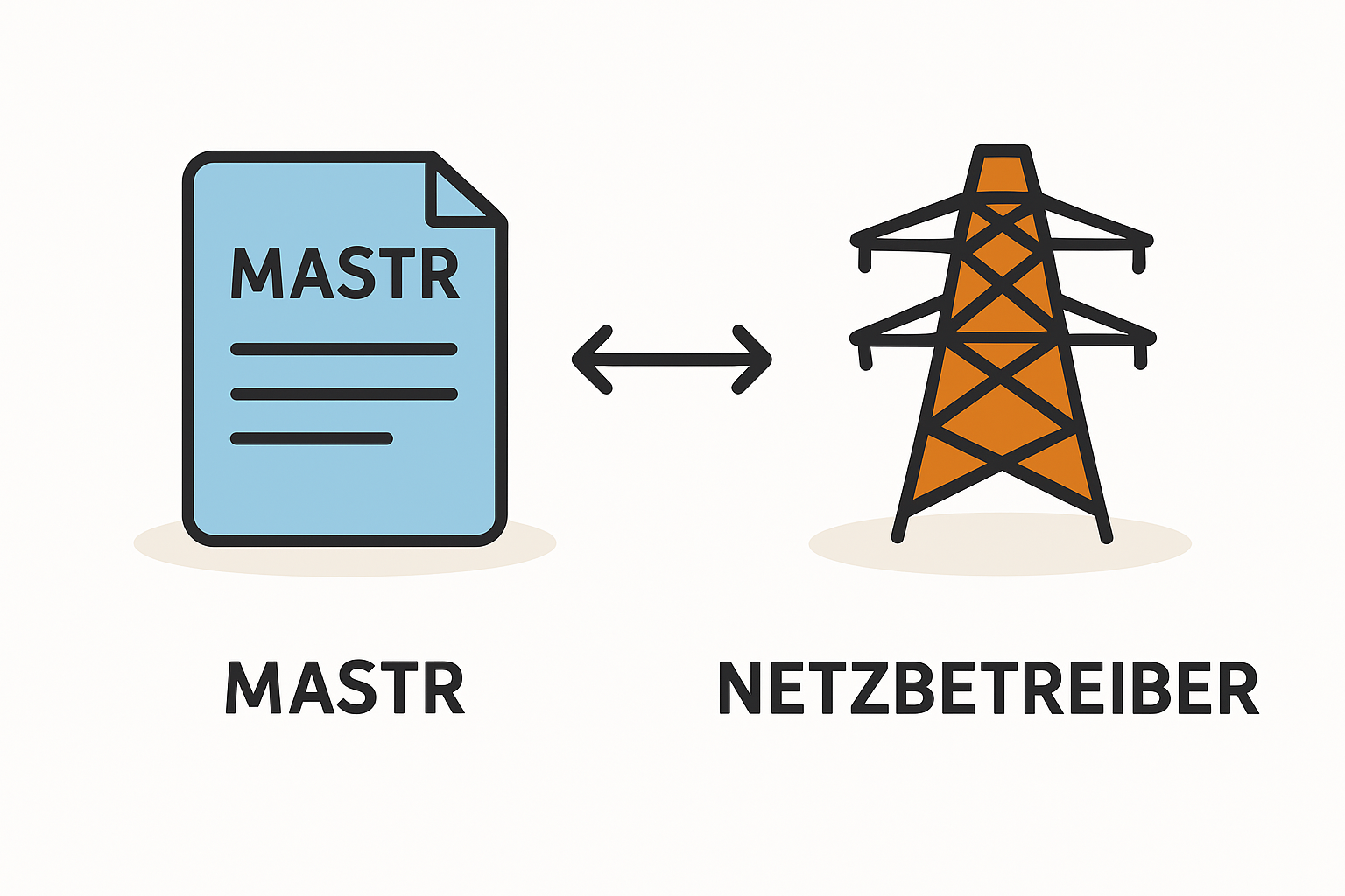 Anmeldung einer DIY-PV-Anlage