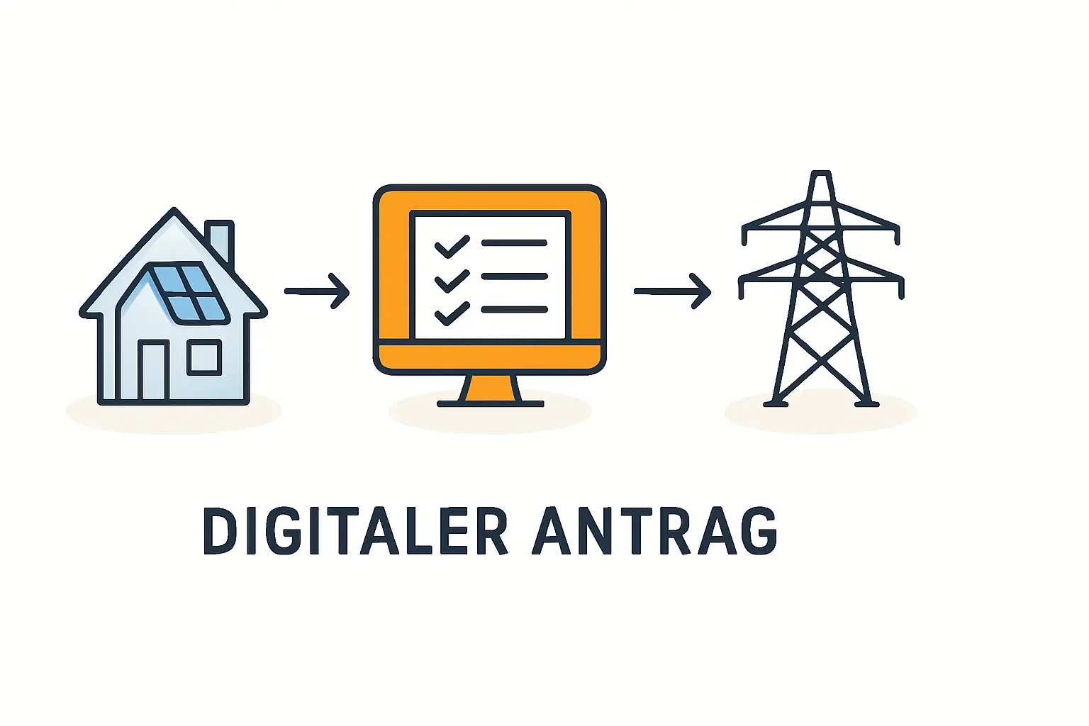 PV-Anlage digital über Netzbetreiber-Portal anmelden