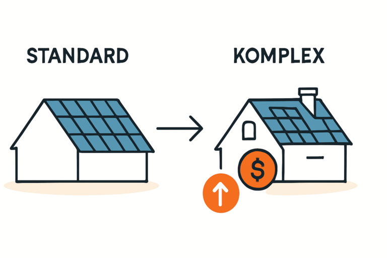 Aufpreise bei komplexen Dächern und Photovoltaik-Angeboten
