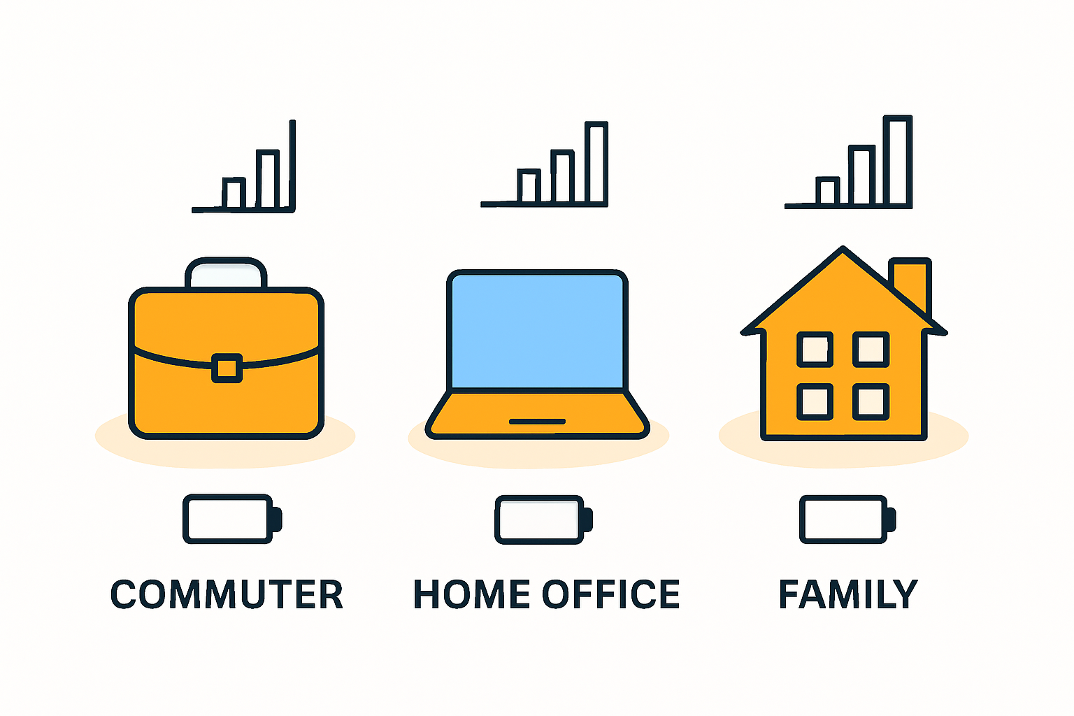 Moderne Solarspeicherlösung für Balkonkraftwerk