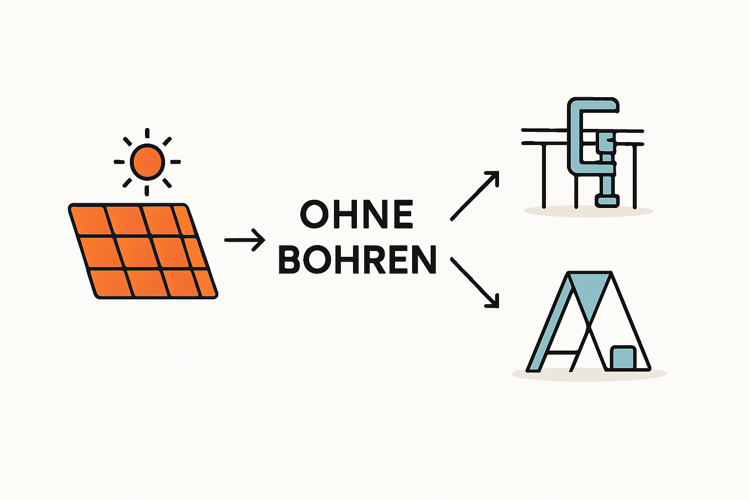 Montage von Balkonkraftwerken ohne Bohren sicher für Mieter