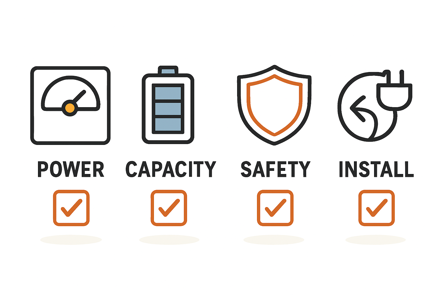 Unsere Empfehlung für eine pragmatische Vorsorge