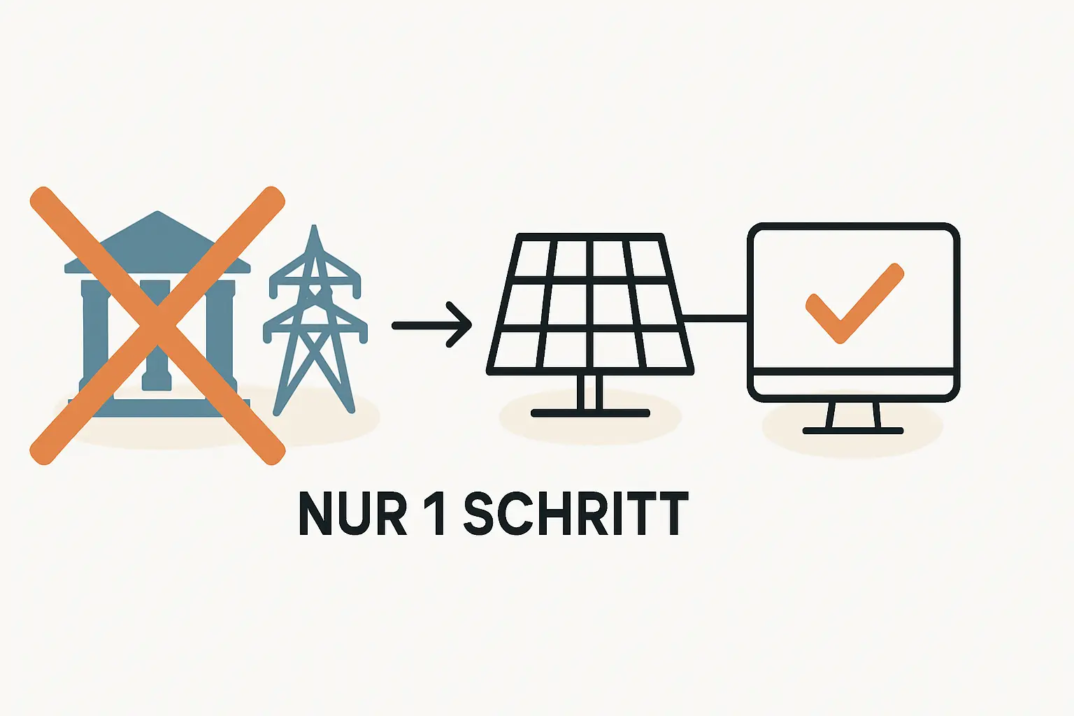 Vereinfachte Anmeldung für Balkonkraftwerke Schritt für Schritt