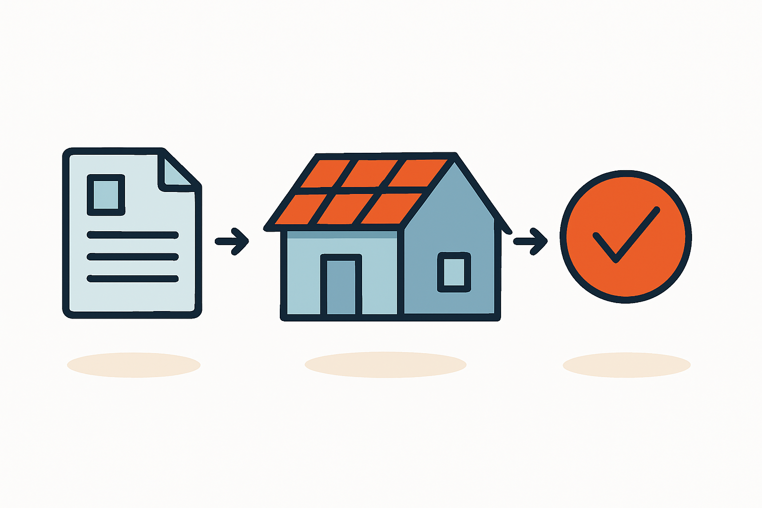 Baugenehmigung für PV Anlagen Vorschriften der Bundesländer