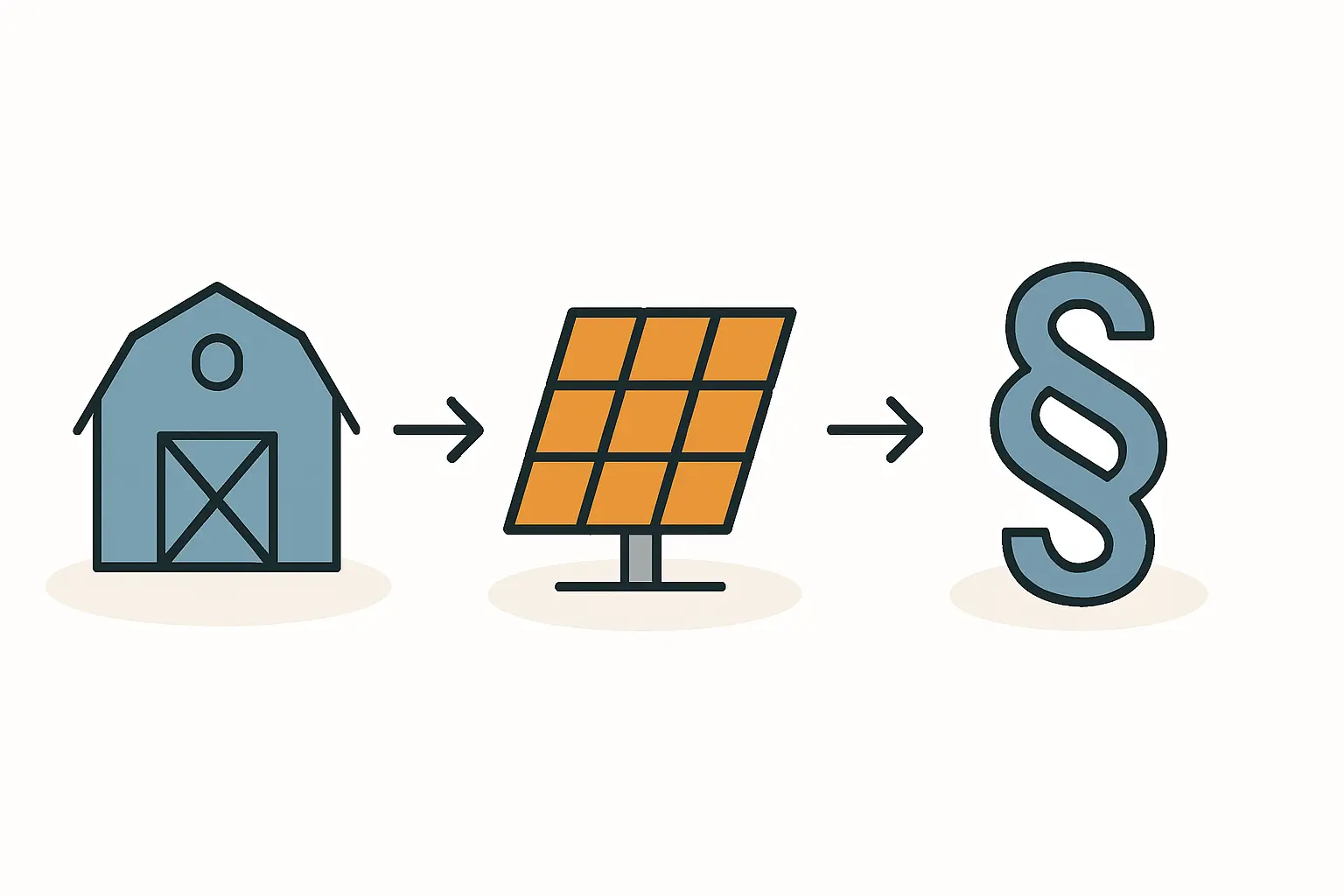 Baurecht für PV-Anlagen auf landwirtschaftlichen Gebäuden