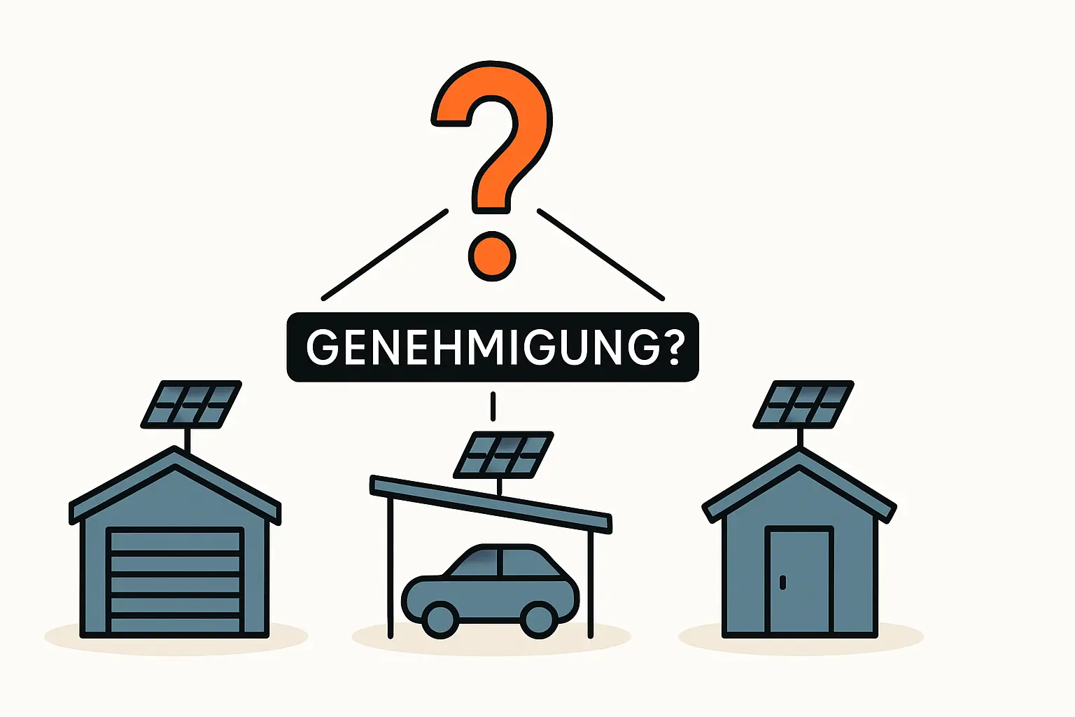 Baugenehmigung für PV-Anlagen auf Nebengebäuden