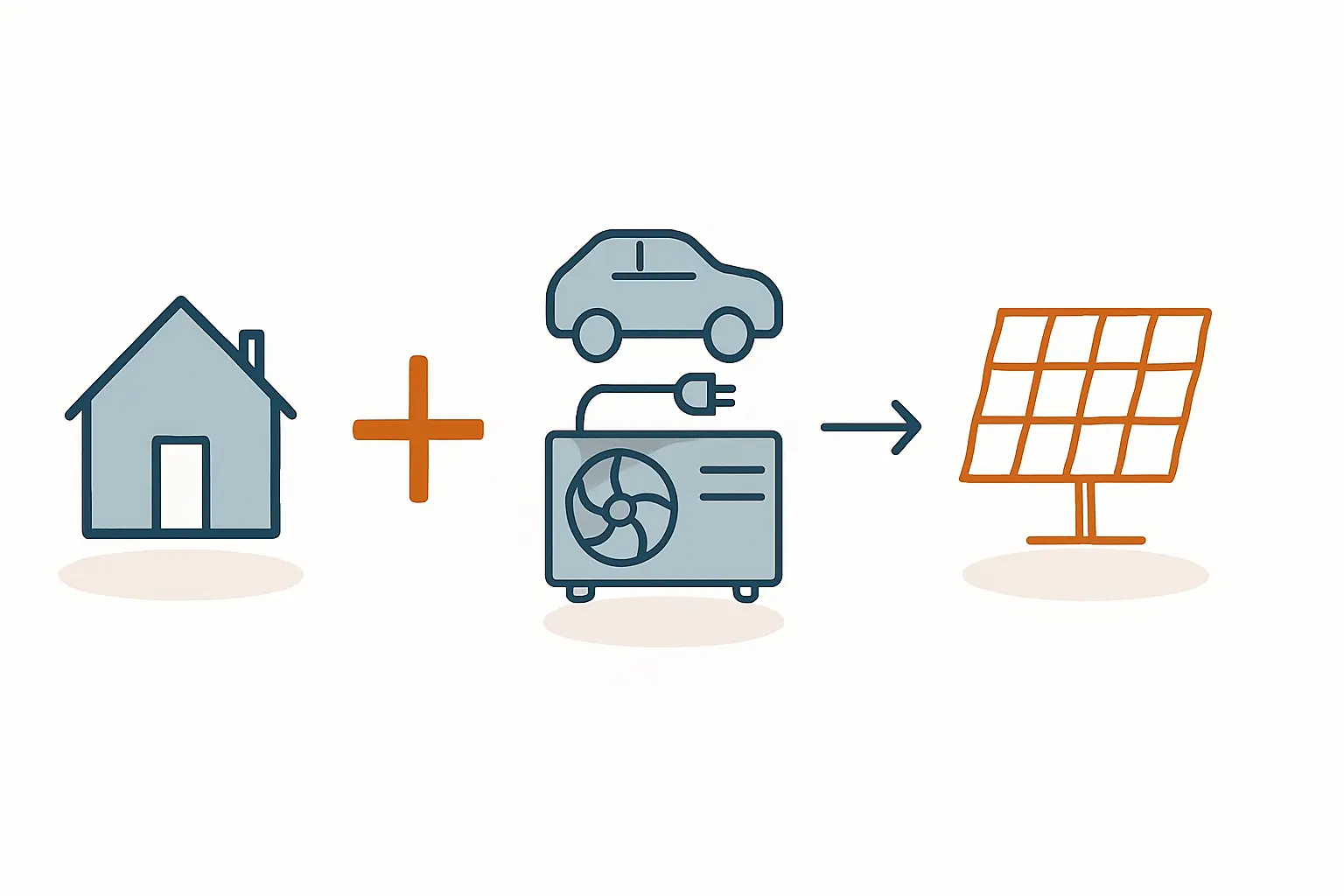 Bedarfsanalyse und Anlagengröße Die richtige Dimensionierung für Ihren Haushalt